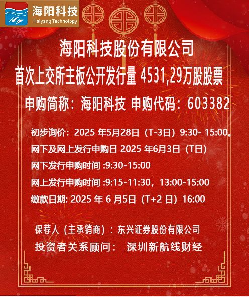 大海科技股价_大海控股收盘价_