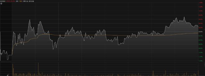 现金收购会停牌吗_现金收购公司是利好还是利空_