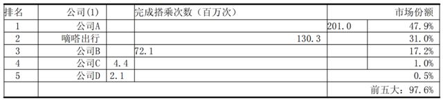 安徽联车信息科技有限公司__安徽联合集团董事长