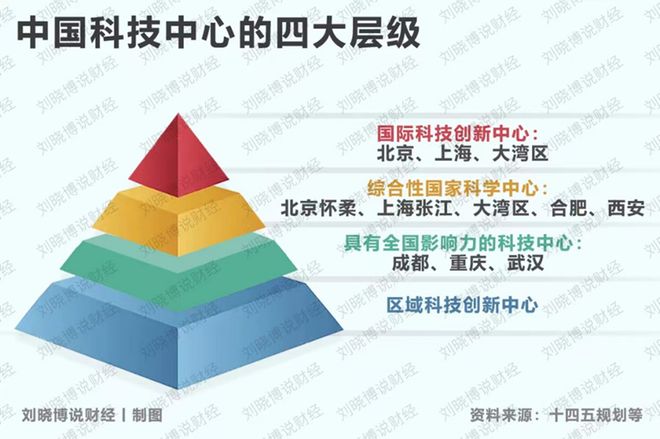 _东莞深圳_深圳东莞4大金牌打手