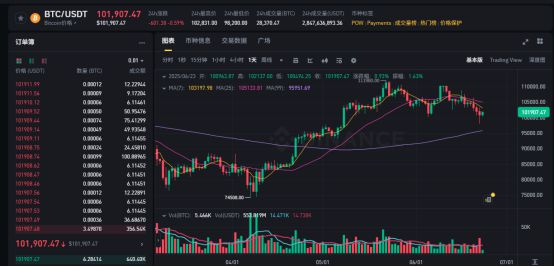 _伊以的战火，“烧”到了加密市场_伊以的战火，“烧”到了加密市场