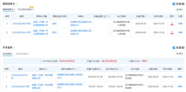 抚顺银行8项违规遭点名！“中植系”出售股权一波三折_抚顺银行8项违规遭点名！“中植系”出售股权一波三折_