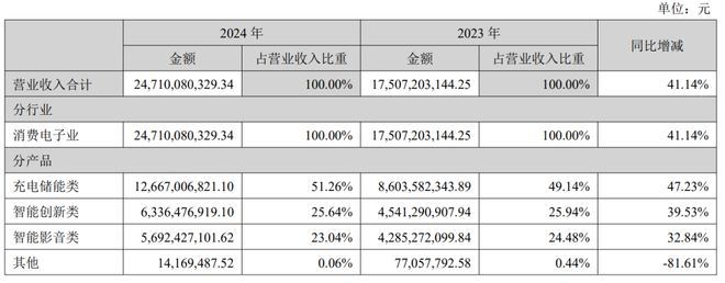 爆雷概念股_2021爆雷股票排行_