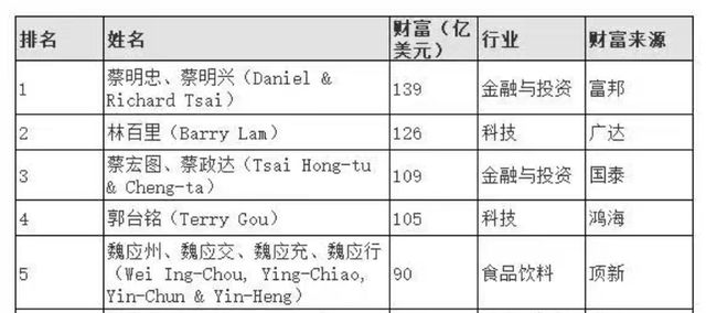 豪门君王百度百科_豪门语音帝国_