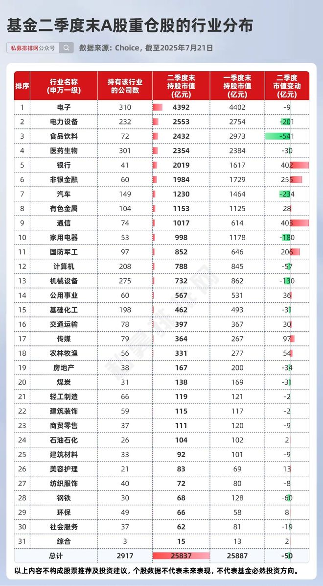 季度涨幅__一季度业绩增长7倍的股票