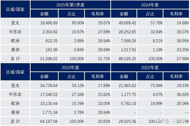 融资租赁公司能融资么_融资租赁公司监管暂行办法_