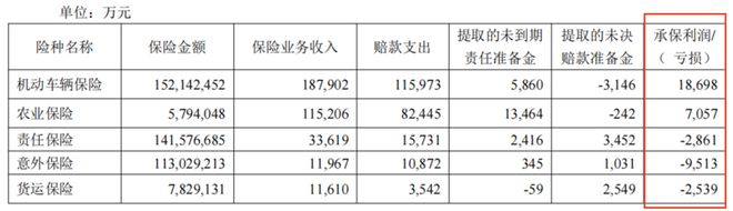 _27年金融老将林峰跨界掌舵，能解北部湾财险近愁与远虑吗？_27年金融老将林峰跨界掌舵，能解北部湾财险近愁与远虑吗？