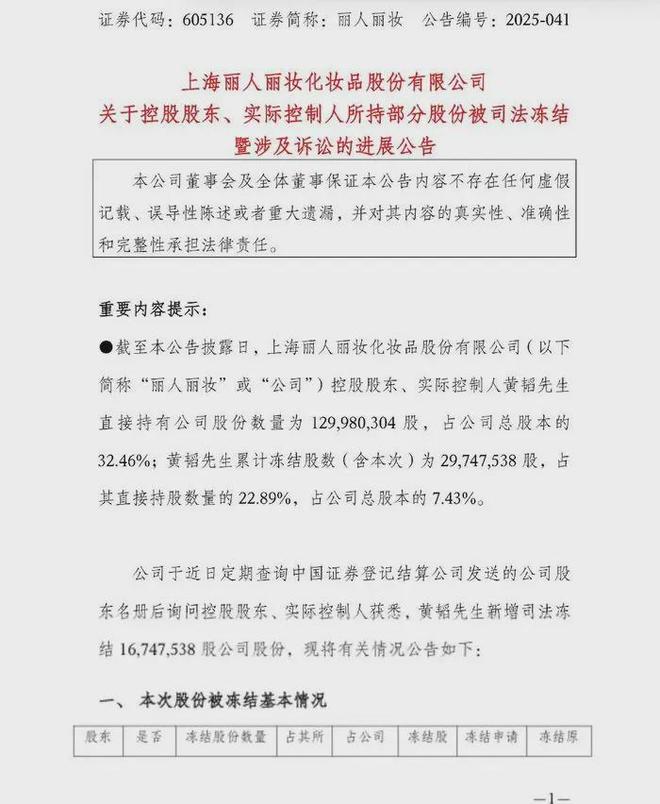 遭阿里抛弃，豪门婚变未了，丽人丽妆前景堪忧！