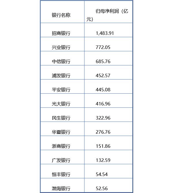 _存款失踪案件往往具有哪些特征_银行存款失踪案例启示