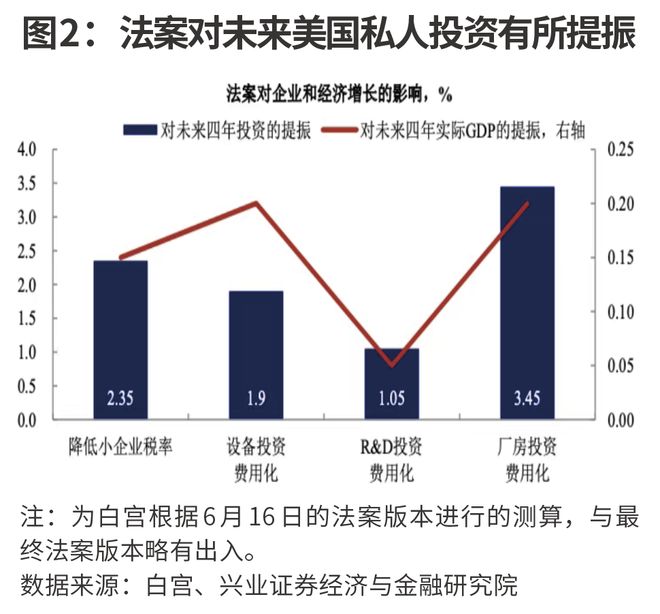 _美国法案对中国的影响发声亮剑_美国的法案是什么意思