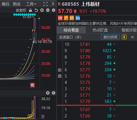 沪剧相知在露香园茅善玉孙徐春_沪剧相知露香园唱词_