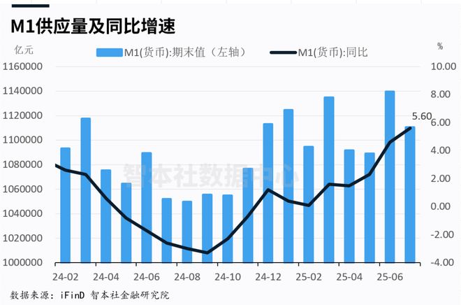 _币涨幅榜_币圈大涨