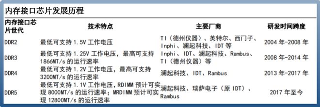 逆袭成功_著名人物逆袭成功故事_