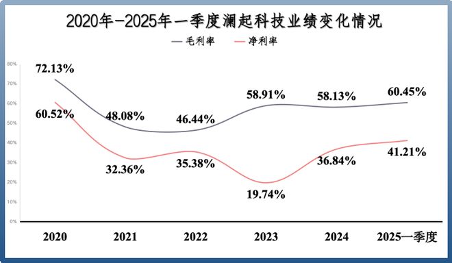 _逆袭成功_著名人物逆袭成功故事