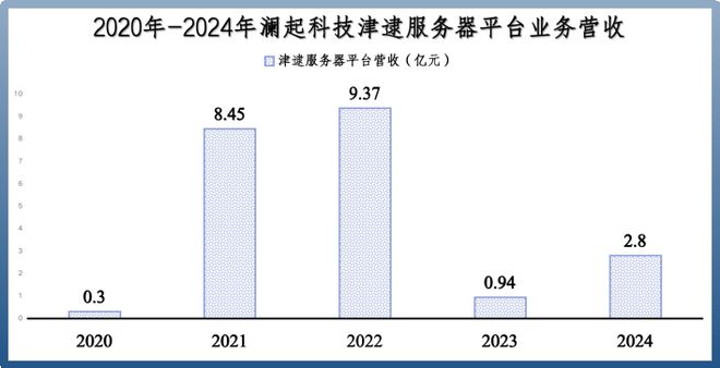 著名人物逆袭成功故事_逆袭成功_