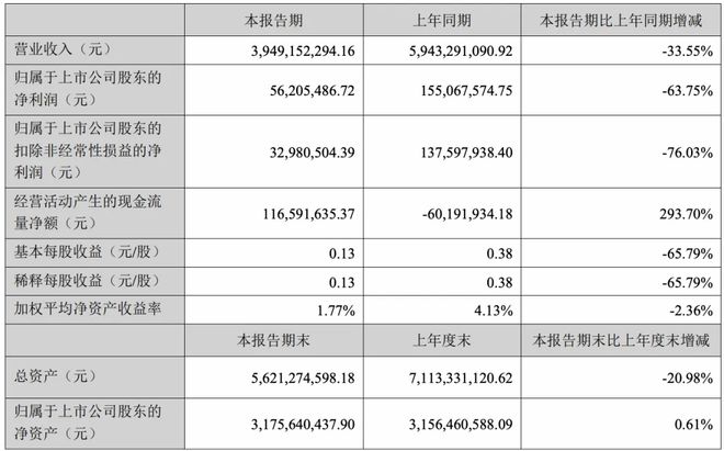 难酒赚致业绩卖钱违法吗_难酒赚致业绩卖钱怎么办_