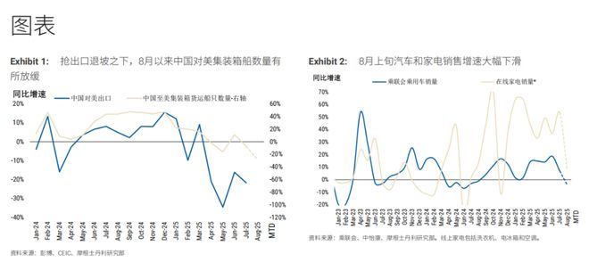 _邢自强：中国经济温度计——基本面VS资金面？_邢自强：中国经济温度计——基本面VS资金面？