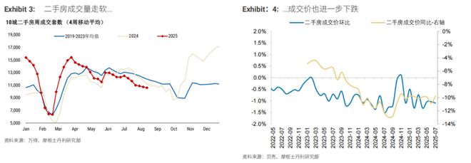 _邢自强：中国经济温度计——基本面VS资金面？_邢自强：中国经济温度计——基本面VS资金面？