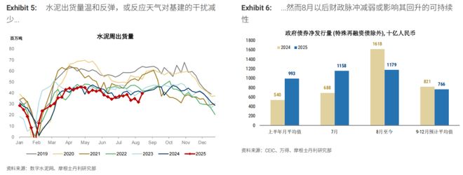 _邢自强：中国经济温度计——基本面VS资金面？_邢自强：中国经济温度计——基本面VS资金面？