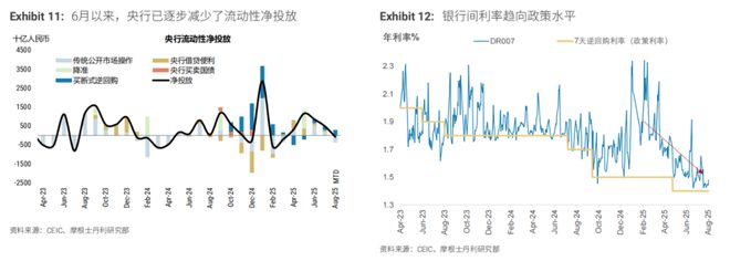 _邢自强：中国经济温度计——基本面VS资金面？_邢自强：中国经济温度计——基本面VS资金面？