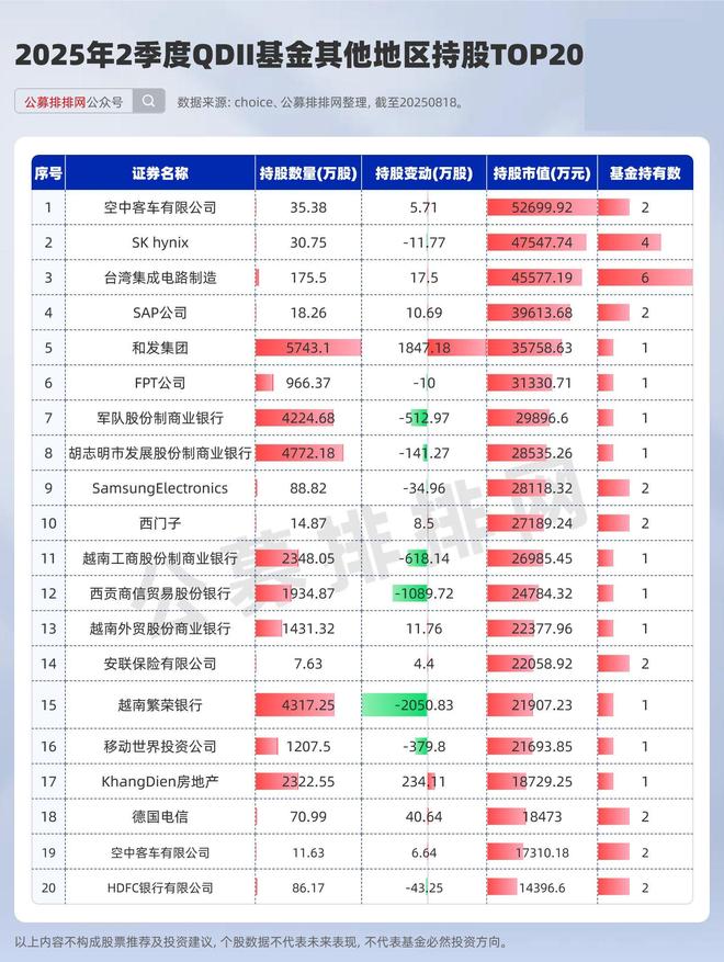 拼多多腾讯持股多少_拼多多腾讯投资了吗_