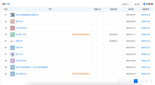 宇树科技IPO前遇“专利狙击”，“狙击手”曾起诉20家银行！_宇树科技IPO前遇“专利狙击”，“狙击手”曾起诉20家银行！_