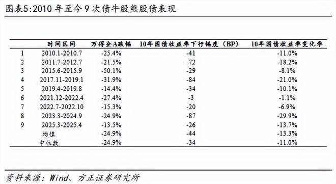 欧债危机的原因及启示__债券股市跷跷板