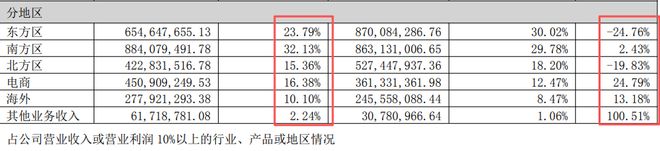 洽洽原香瓜子是淡瓜子__扔瓜子表情包
