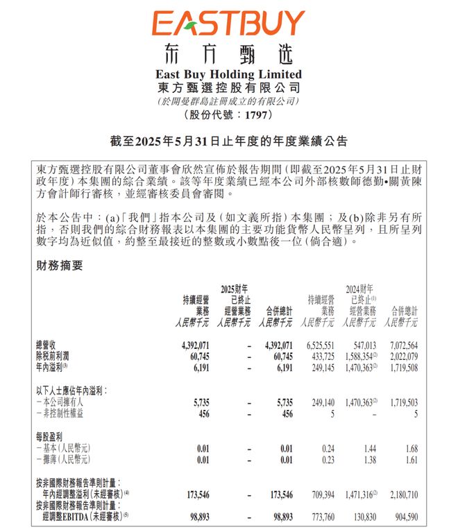 _没有董宇辉，老俞想做“线上山姆”，却被做空盯上？_没有董宇辉，老俞想做“线上山姆”，却被做空盯上？