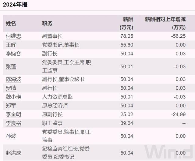 累计投票制选举出来的董事_累计投票制选举董事_