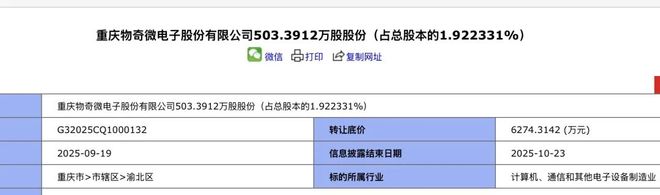 辅导两年后还没IPO,这家重庆芯片独角兽,被国资选择卖出,真实估值曝光__辅导两年后还没IPO,这家重庆芯片独角兽,被国资选择卖出,真实估值曝光