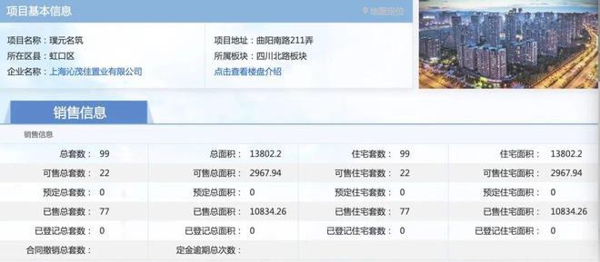 上海金茂大楼_上海金茂哪一年_