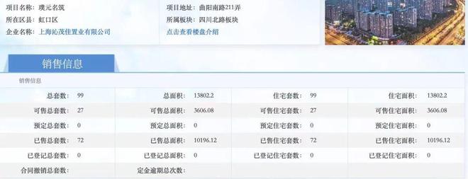 _上海金茂大楼_上海金茂哪一年