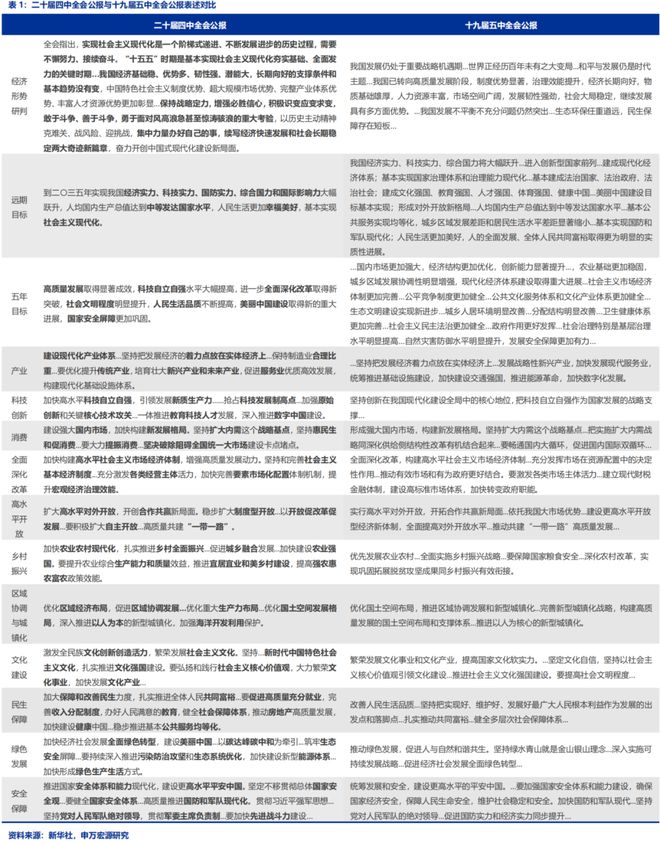 _赵伟:全会精神学习——续写奇迹新篇章_赵伟:全会精神学习——续写奇迹新篇章