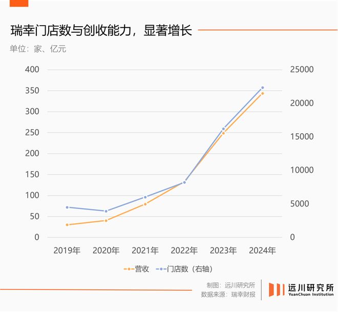 _中国的消费品牌_中国什么消费品牌走向世界