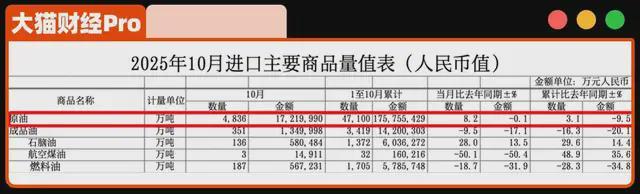 沙特购买df-21数量_沙特650亿美元买什么_