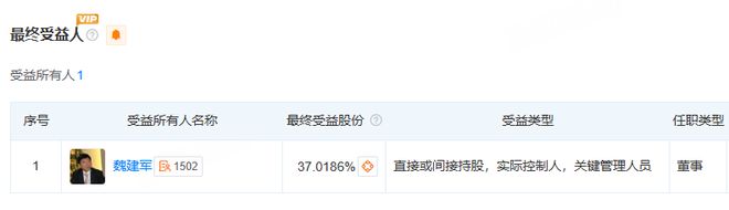 长城系百亿“独角兽”,原地解散!_长城系百亿“独角兽”,原地解散!_