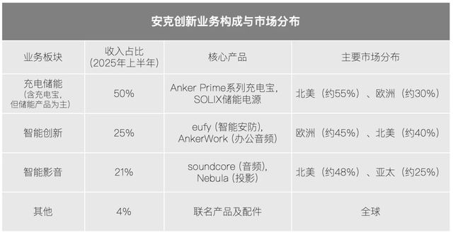 爆电充电宝怎么付款_打雷充电宝充电会被劈吗_