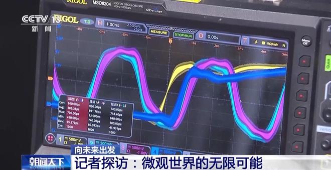 1.6万年→10分钟 我国量子计算机开始全球“接单”