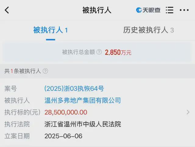 _幕后金主垮台，多个项目停摆！这家中国民企500强危险了_幕后金主垮台，多个项目停摆！这家中国民企500强危险了