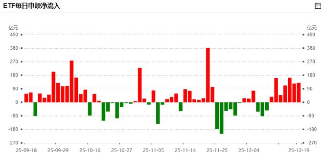 利好高开低走收阴线_高位利好_