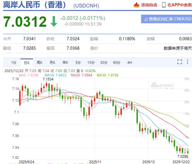 _利好高开低走收阴线_高位利好