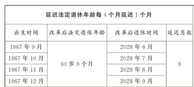 _泰康人寿退休年龄_泰康人寿保险老总