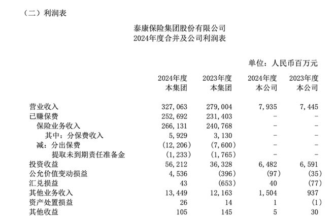 泰康人寿退休年龄__泰康人寿保险老总