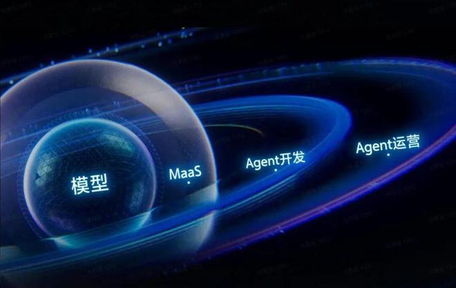 火山引擎是干什么的_火山引擎科技有限公司_