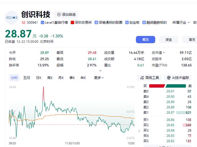 _搭档之家共享科技_搭档之家共享科技有限公司