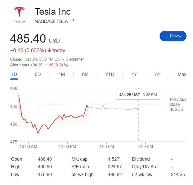 特斯拉车门紧急开关__特斯拉已使用手动车门释放