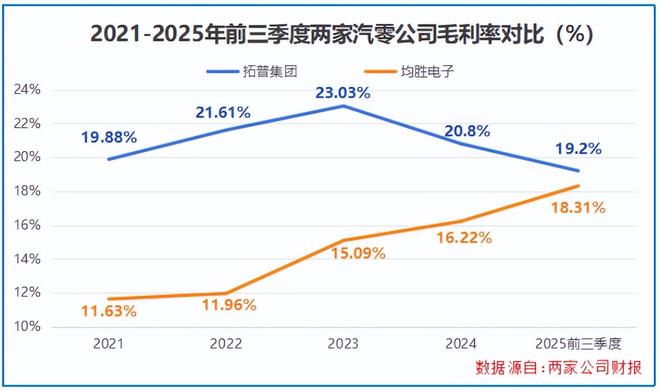斩获700亿订单，机器人独角兽，锋芒毕露！_斩获700亿订单，机器人独角兽，锋芒毕露！_