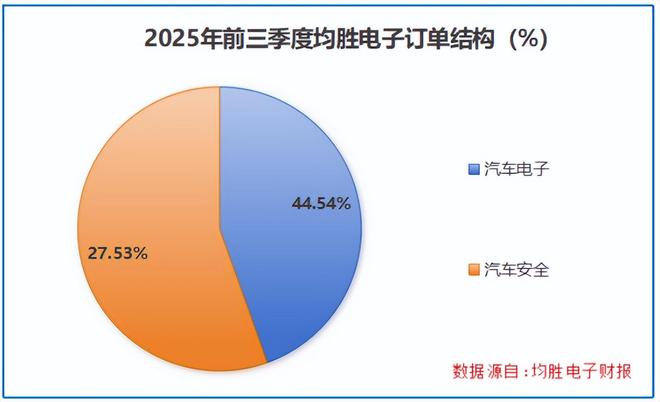 斩获700亿订单，机器人独角兽，锋芒毕露！_斩获700亿订单，机器人独角兽，锋芒毕露！_