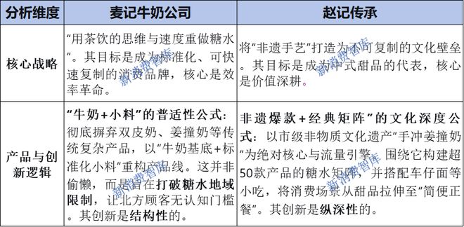 奶茶卷怎么做_中式奶茶配方_